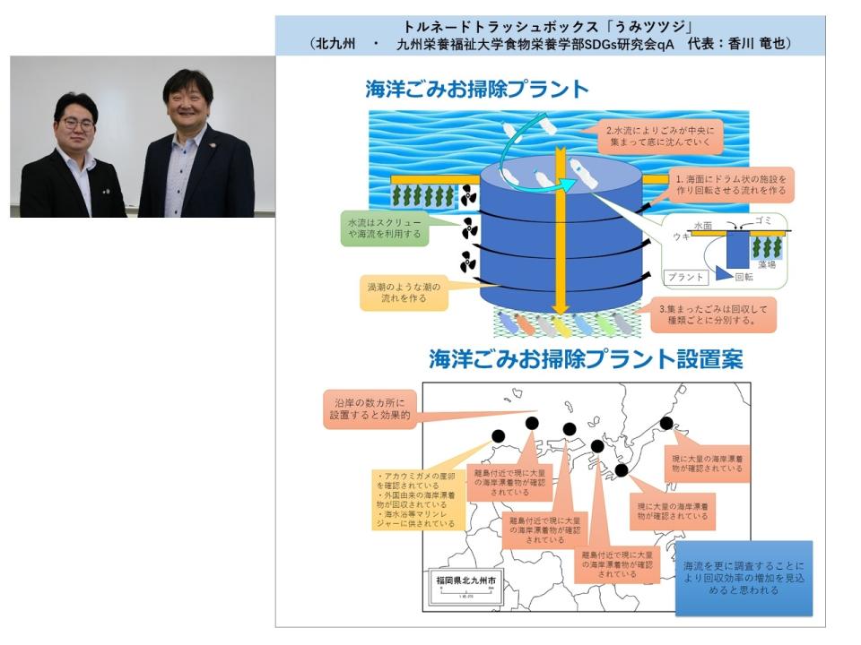 九州栄養福祉大学食物栄養学部SDGs研究会qAの画像